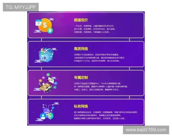 开云体育客户端优惠活动与福利政策，享受更多专属体育娱乐权益